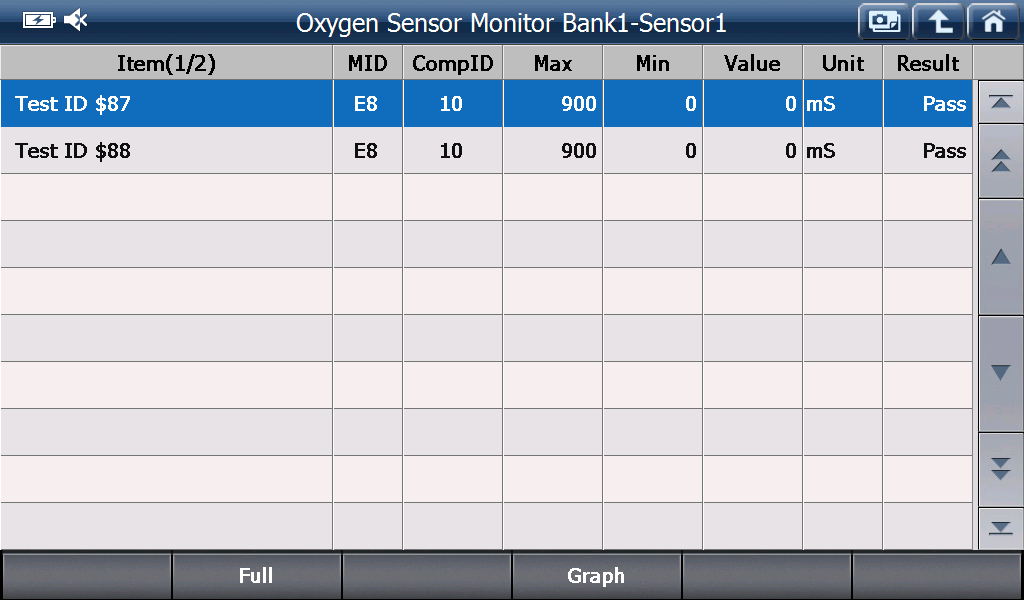 Eobd preview